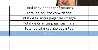 2 1 - Lista de Convidados - Planilha completa e fácil