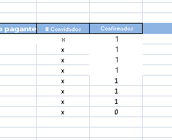 7 - Lista de Convidados - Planilha completa e fácil