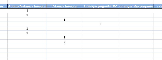 9 - Lista de Convidados - Planilha completa e fácil